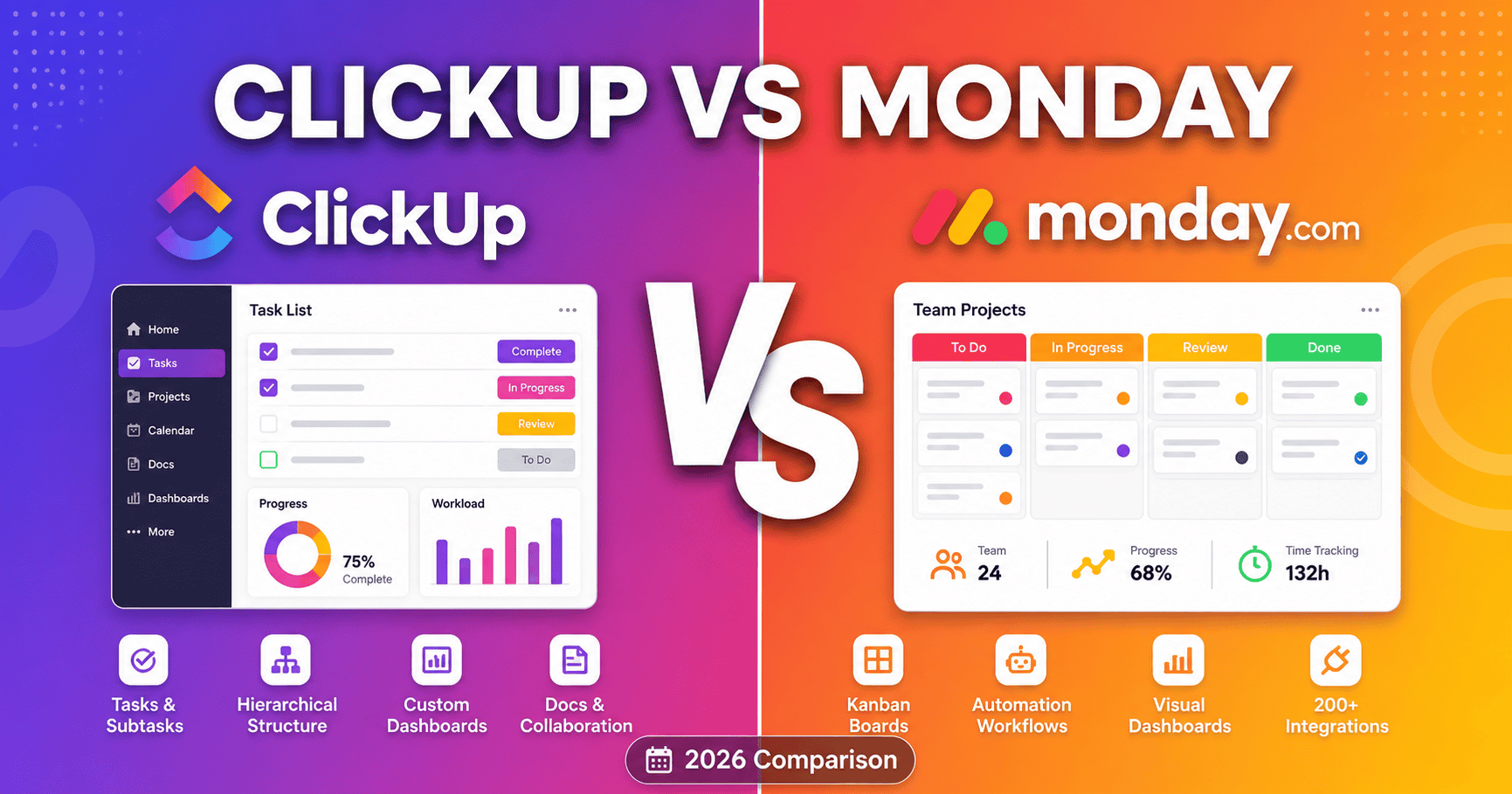 clickup vs monday